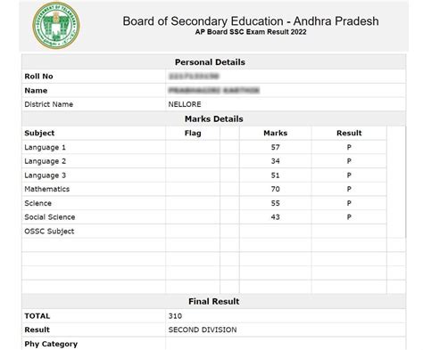 ap 10th class results 2018 marks memo|AP SSC Results 2018 .